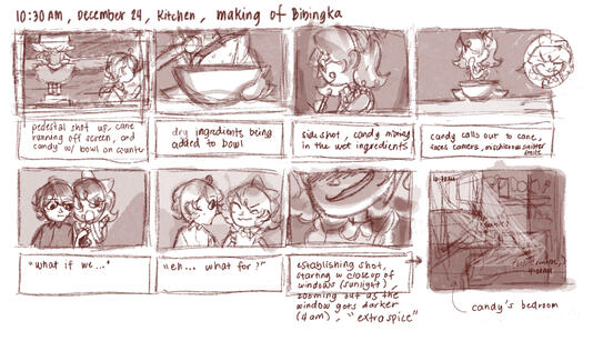 Who Ate The Bibingka?