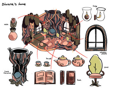 Props in Diwata's Home