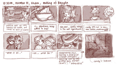 Who Ate The Bibingka?